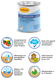 ApiDana® Futterzargen Lack 750 ml, Frontansicht, mit Produktinformationen